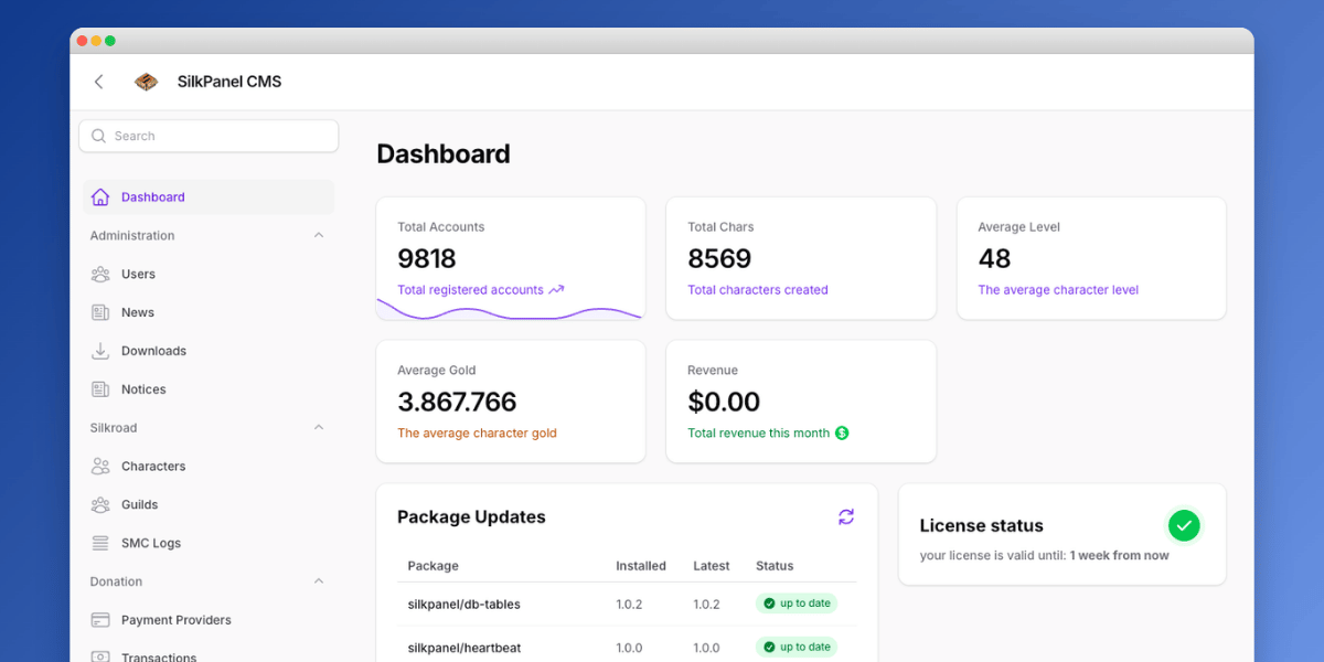 SilkPanel Dashboard Preview
